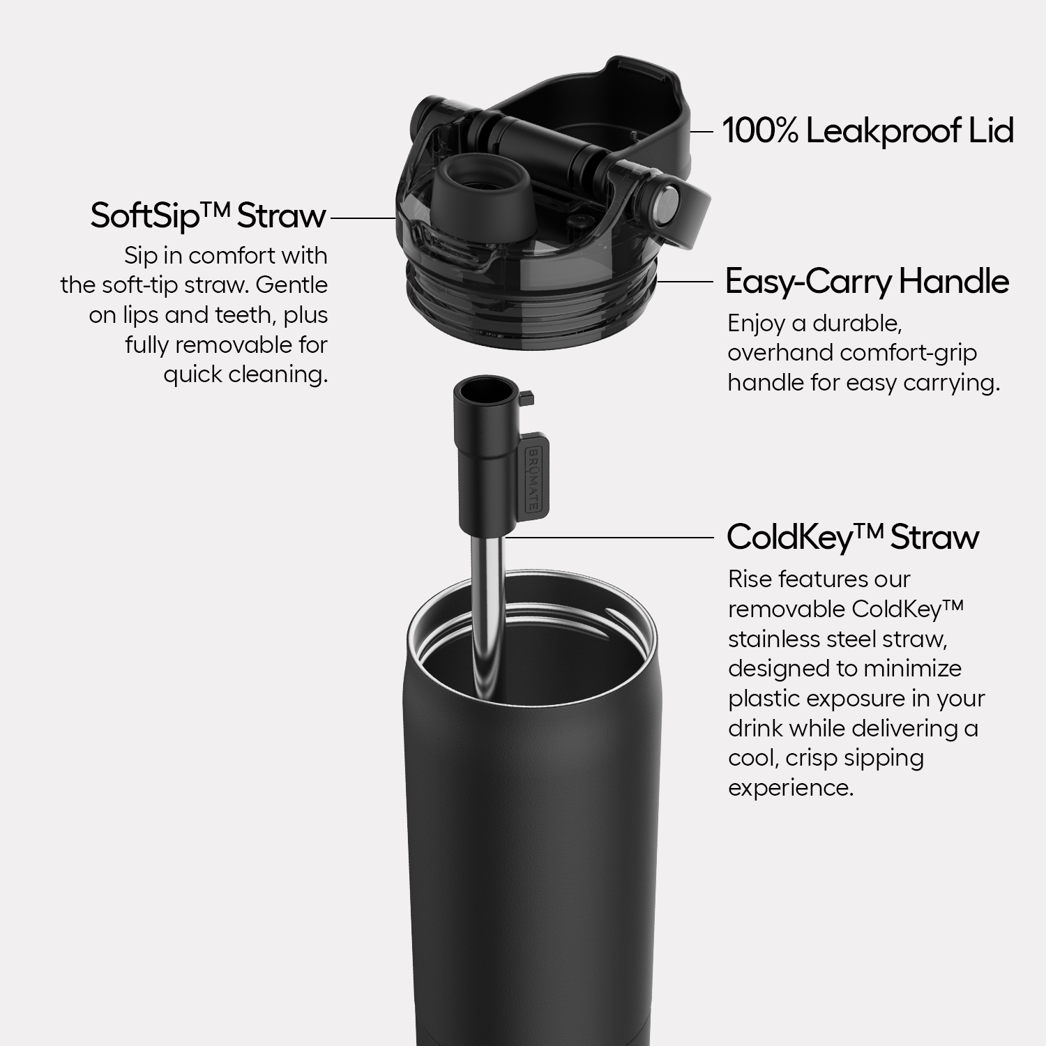 Rise 25oz | Primrose
